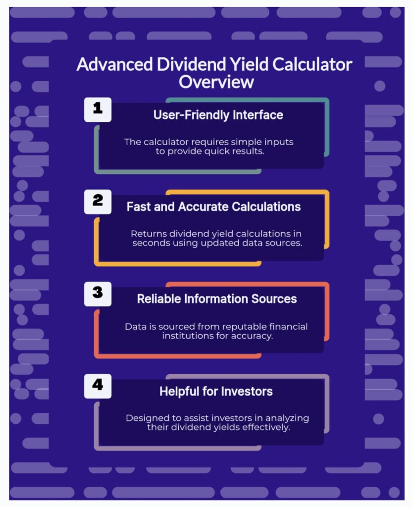 Dividend Yield Calculator 