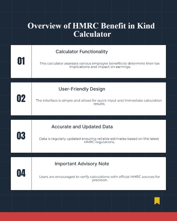 hmrc benefit in kind calculator