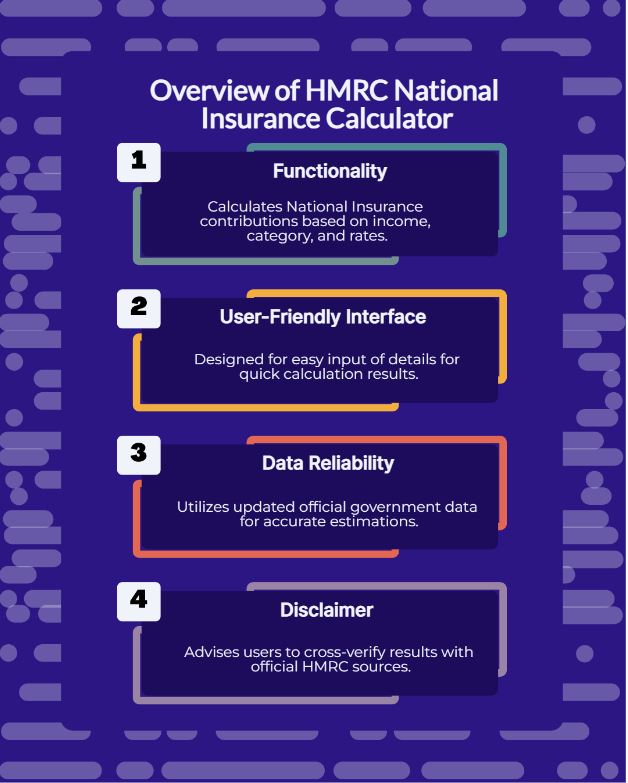 hmrc national insurance calculator