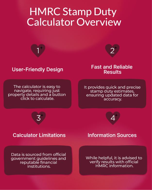 hmrc stamp duty calculator uk