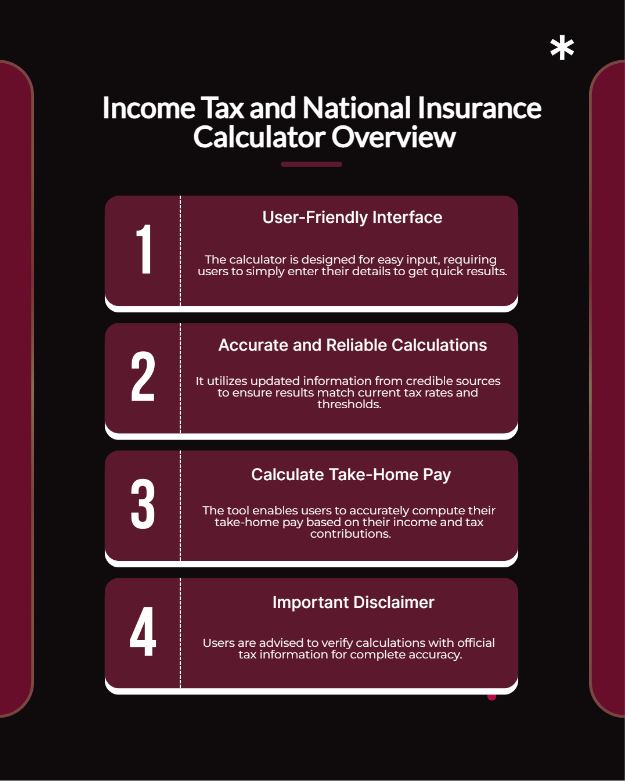 income tax and national insurance calculator