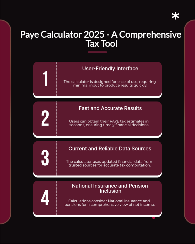 Paye Calculator