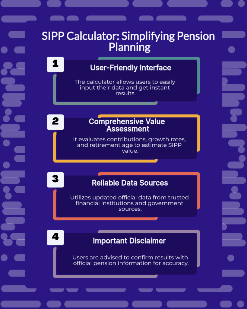 Sipp calculator uk